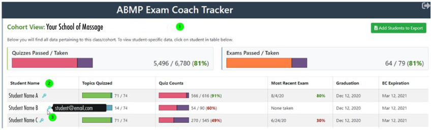 ABMP Exam Coach Tracker update on school and cohort viewing showing massage students’ progress.